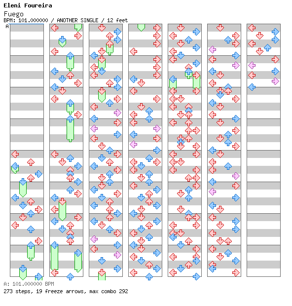 Fuego (Live from Lisbon, Portugal, 2018) / 4 / ANOTHER
