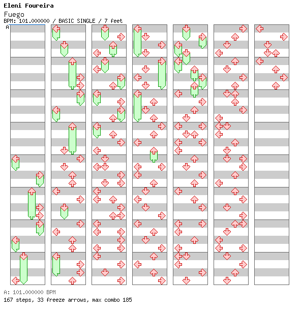 Fuego (Live from Lisbon, Portugal, 2018) / 4 / BASIC