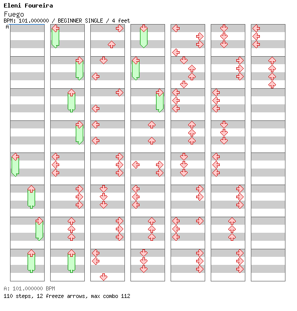 Fuego (Live from Lisbon, Portugal, 2018) / 4 / BEGINNER