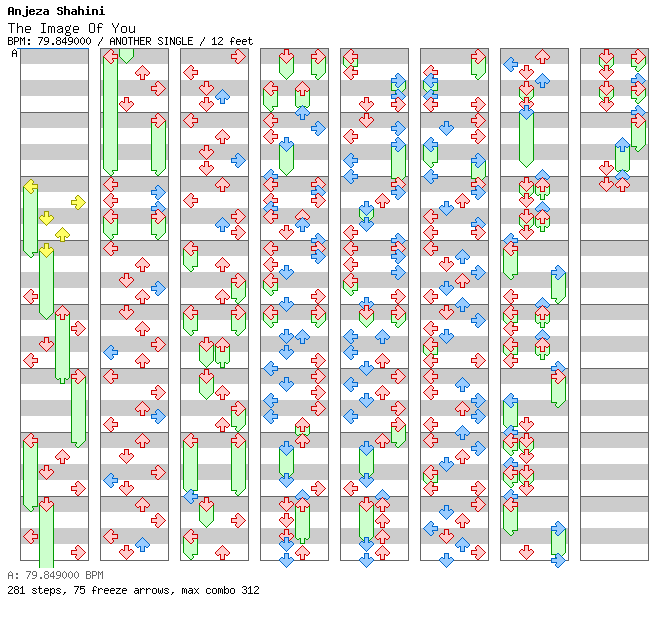 The Image Of You (Live from Instanbul, Turkey, 2004) / 4 / ANOTHER