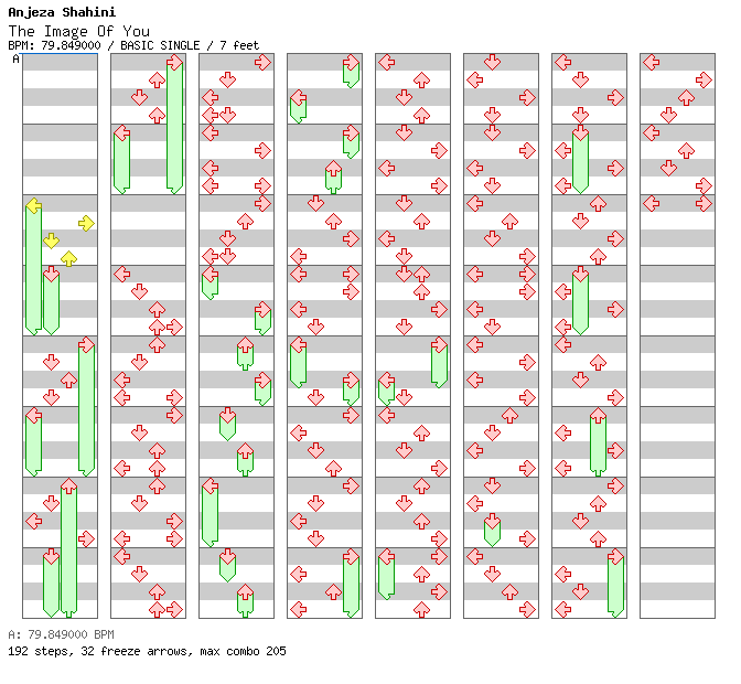 The Image Of You (Live from Instanbul, Turkey, 2004) / 4 / BASIC
