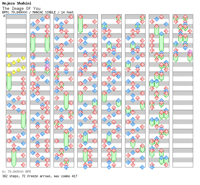 The Image Of You (Live from Instanbul, Turkey, 2004) / 4 / MANIAC