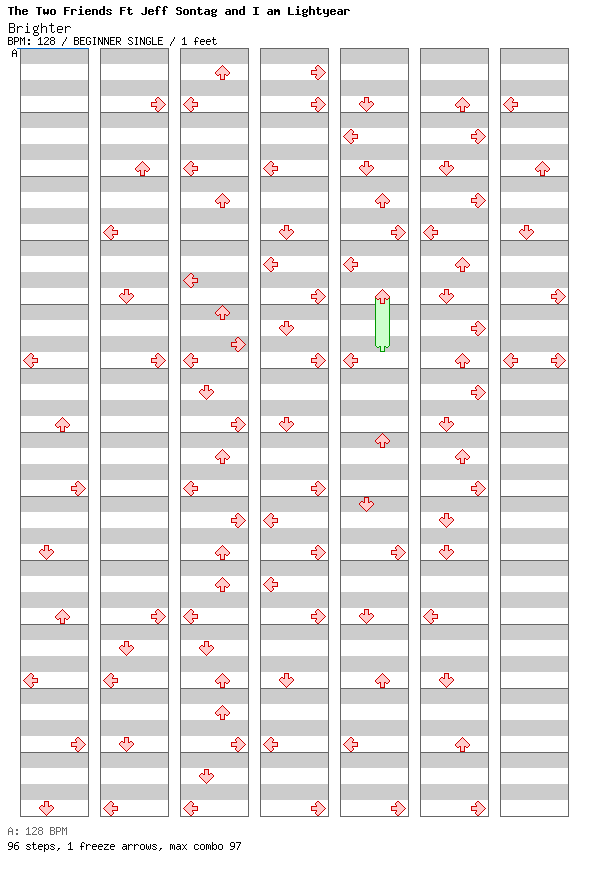 Brighter / 4 / BEGINNER