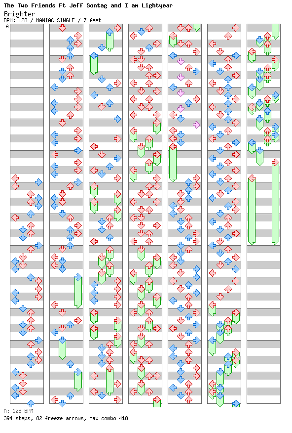 Brighter / 4 / MANIAC