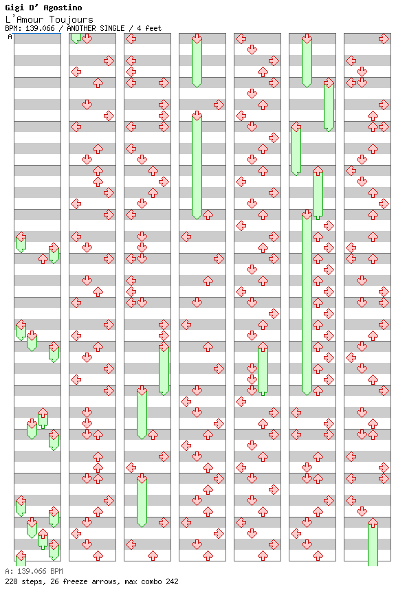 L'Amour Toujours (Small Mix) / 4 / ANOTHER