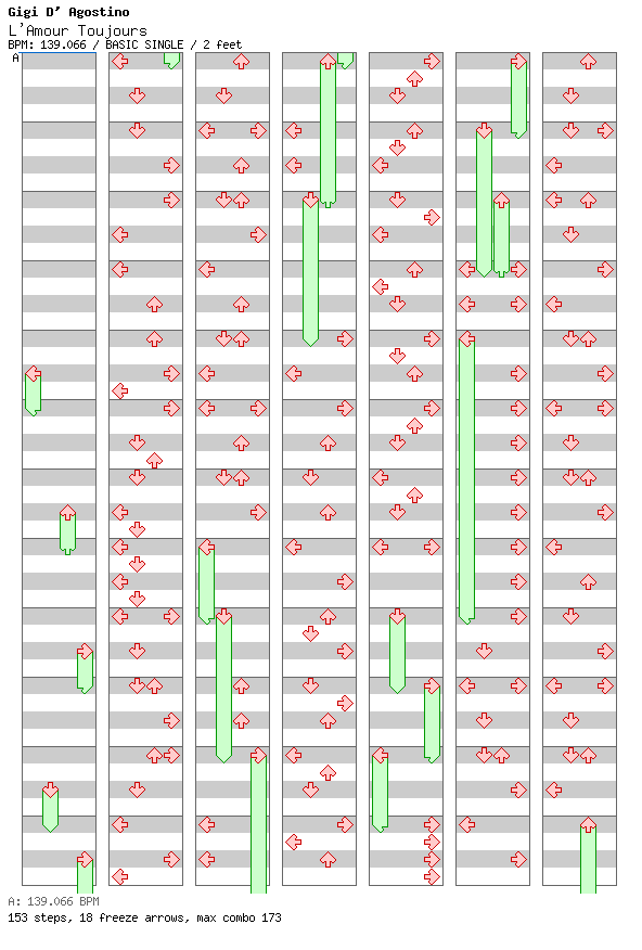 L'Amour Toujours (Small Mix) / 4 / BASIC