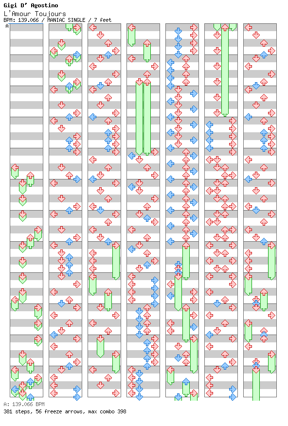 L'Amour Toujours (Small Mix) / 4 / MANIAC