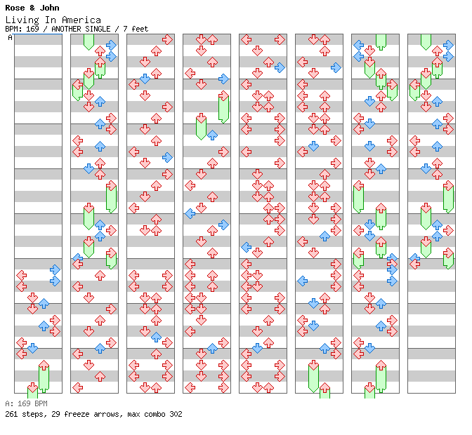 Living In America / 4 / ANOTHER