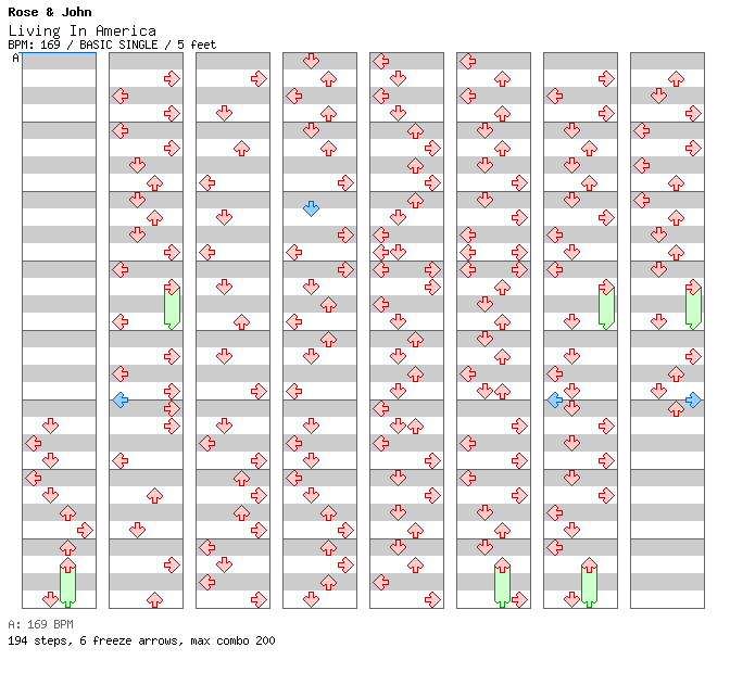 Living In America / 4 / BASIC