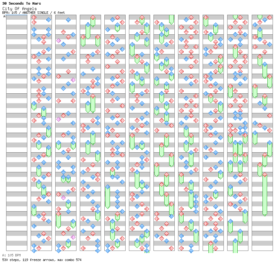 City Of Angels (Extended) / 4 / ANOTHER
