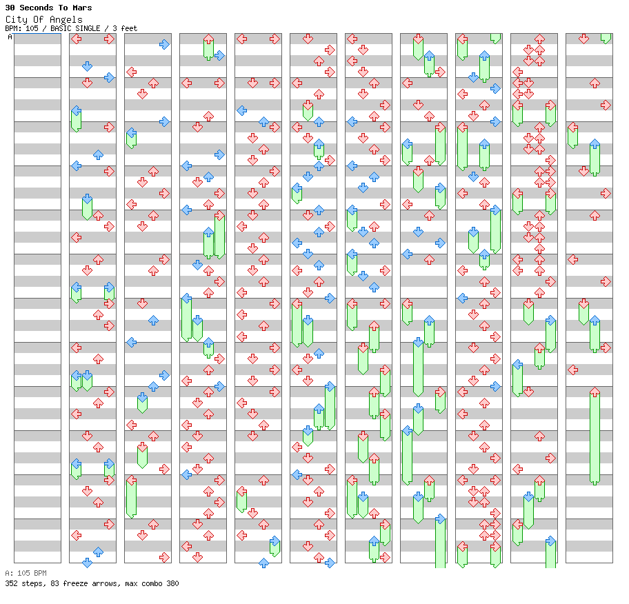 City Of Angels (Extended) / 4 / BASIC