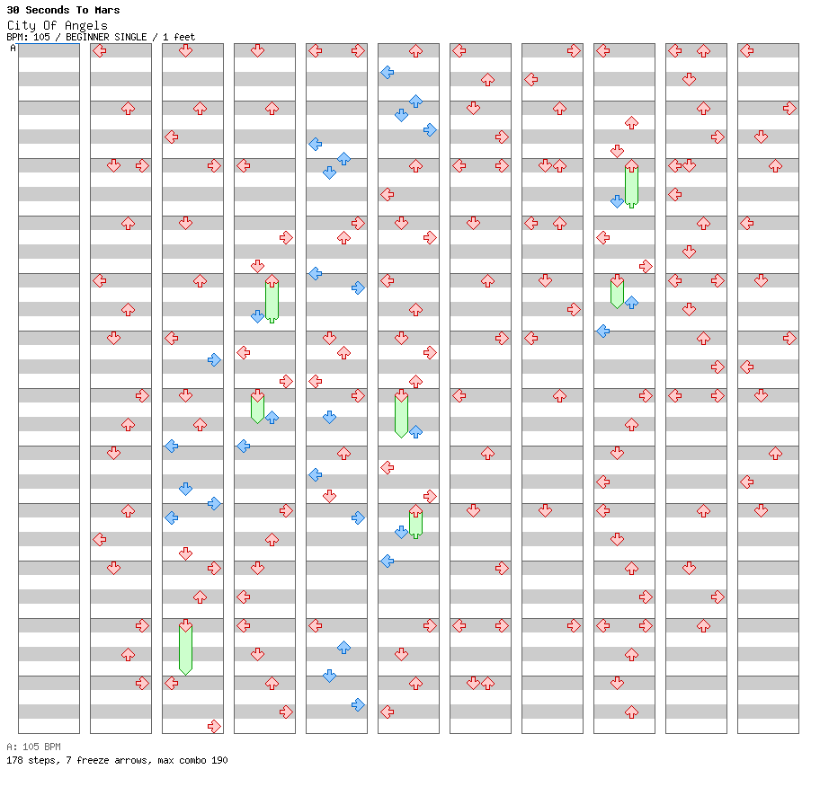 City Of Angels (Extended) / 4 / BEGINNER