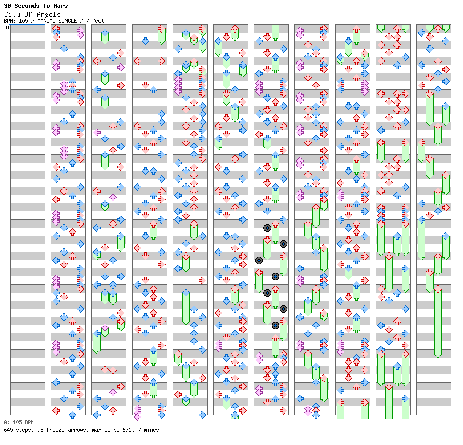 City Of Angels (Extended) / 4 / MANIAC