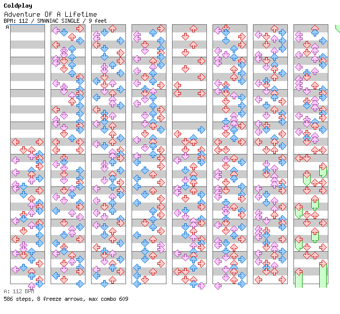 Adventure Of A Lifetime / 4 / SMANIAC