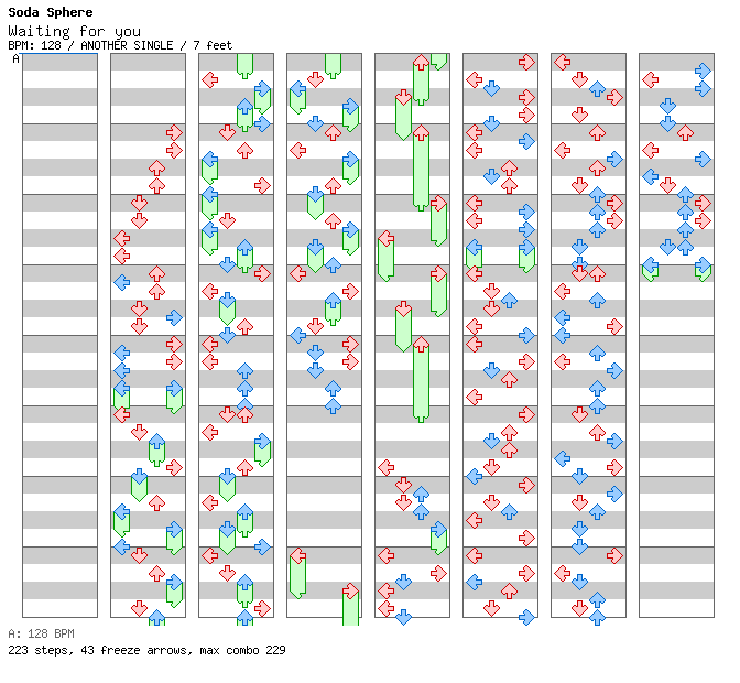 Waiting for you / 4 / ANOTHER