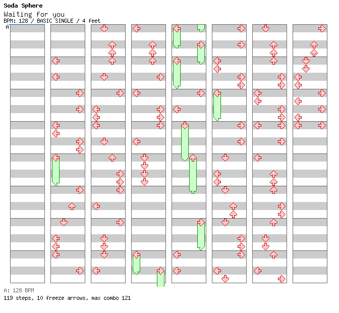 Waiting for you / 4 / BASIC