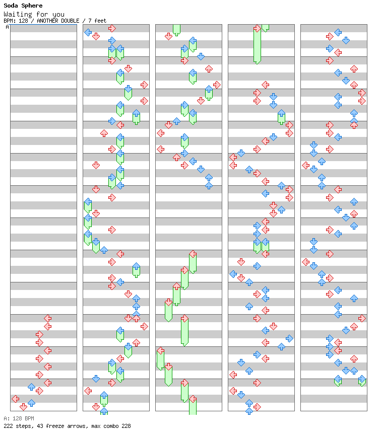 Waiting for you / 8 / ANOTHER