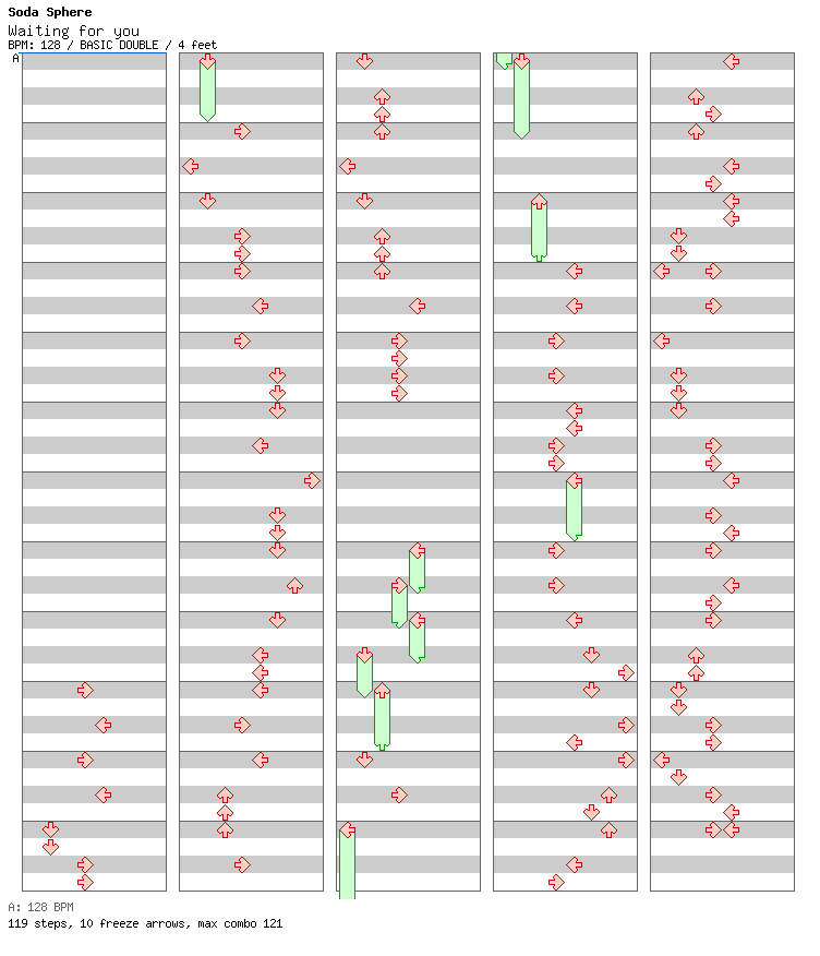 Waiting for you / 8 / BASIC