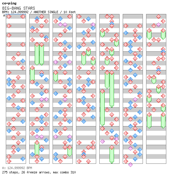 BIG-BANG STARS / 4 / ANOTHER