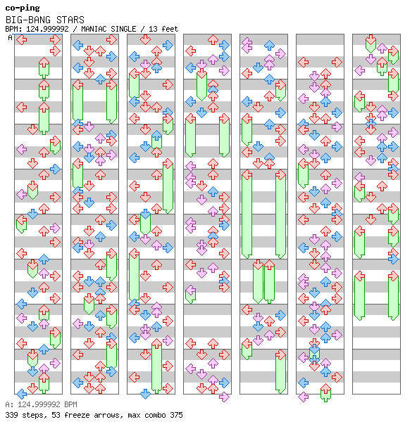 BIG-BANG STARS / 4 / MANIAC