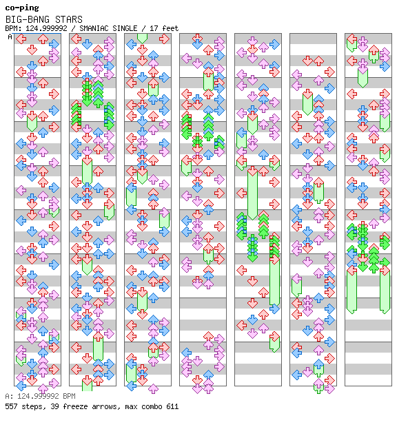 BIG-BANG STARS / 4 / SMANIAC