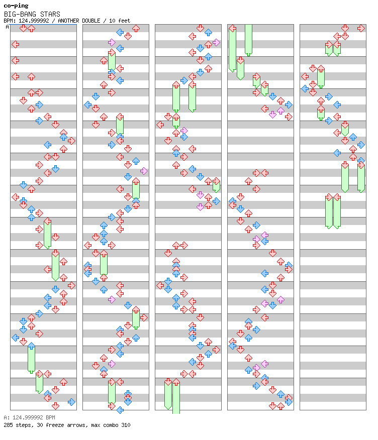 BIG-BANG STARS / 8 / ANOTHER
