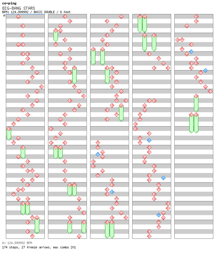 BIG-BANG STARS / 8 / BASIC
