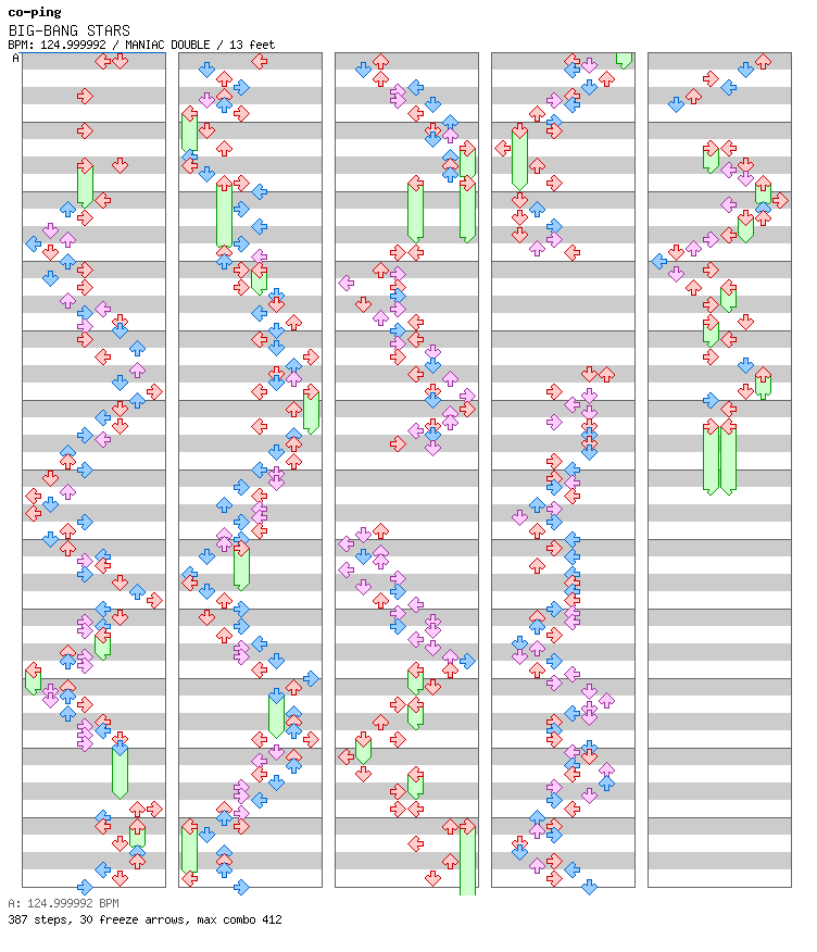 BIG-BANG STARS / 8 / MANIAC