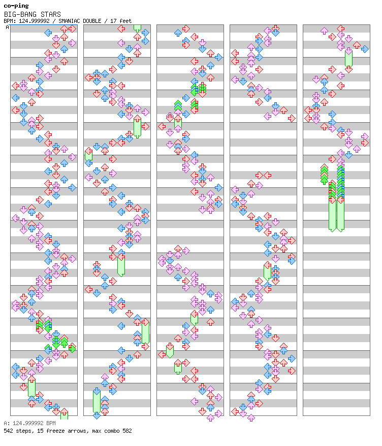 BIG-BANG STARS / 8 / SMANIAC