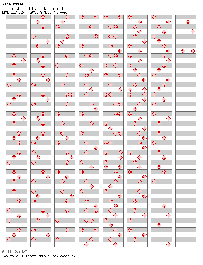 Feels Just Like It Should (Timo Maas Remix) / 4 / BASIC