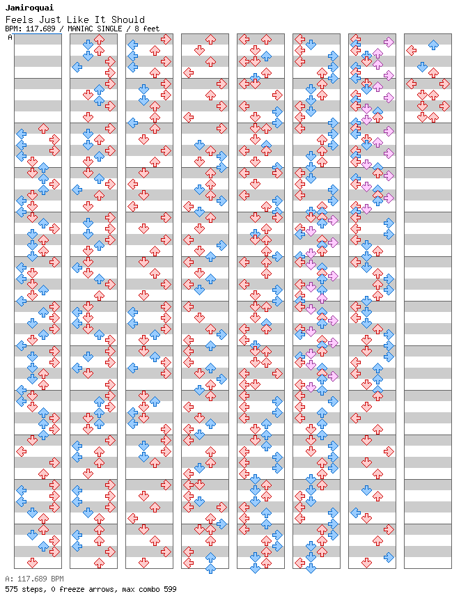 Feels Just Like It Should (Timo Maas Remix) / 4 / MANIAC