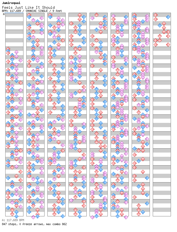 Feels Just Like It Should (Timo Maas Remix) / 4 / SMANIAC