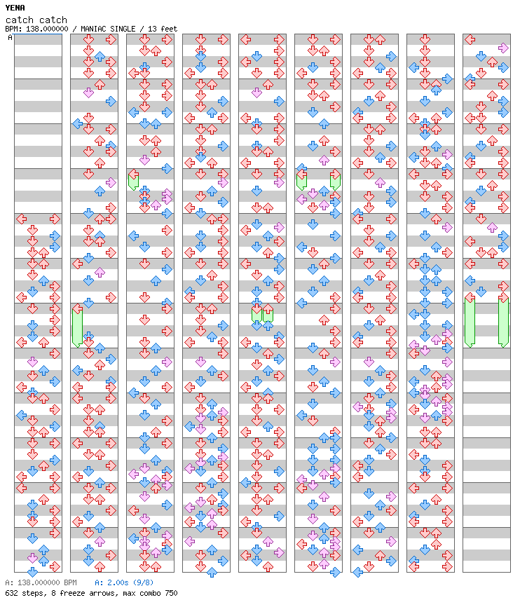 Catch Catch / 4 / MANIAC