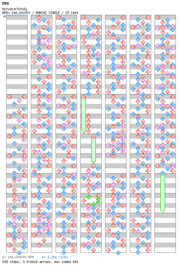 moveurbody / 4 / MANIAC