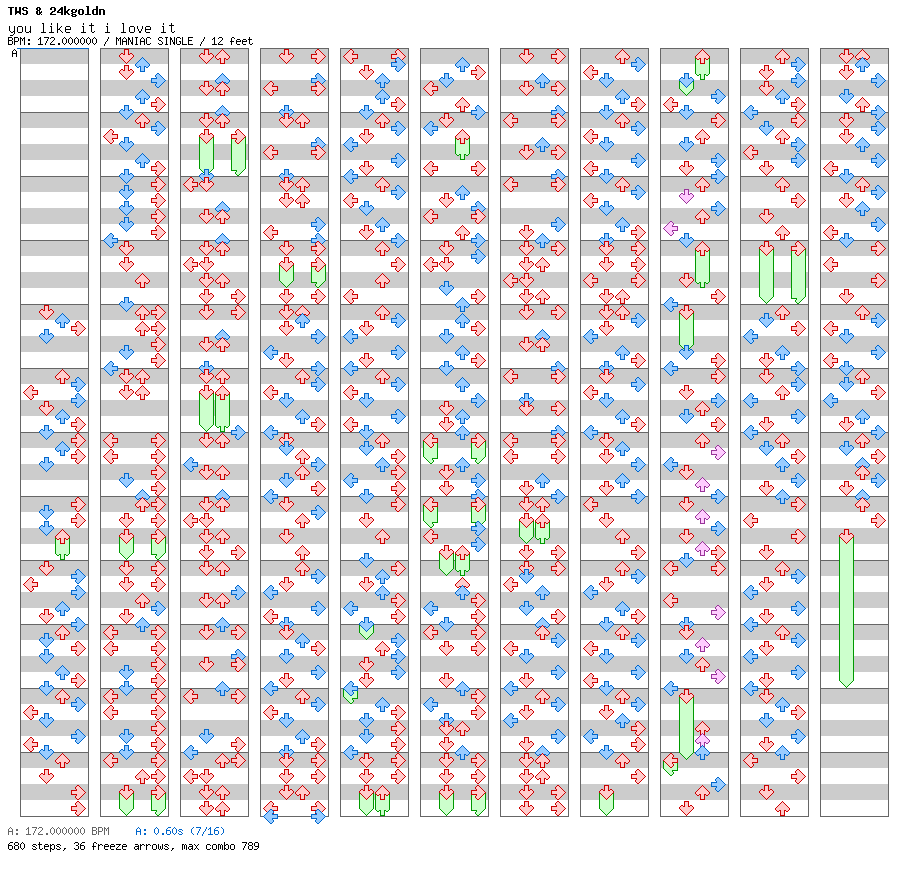 You Like It I Love It / 4 / MANIAC