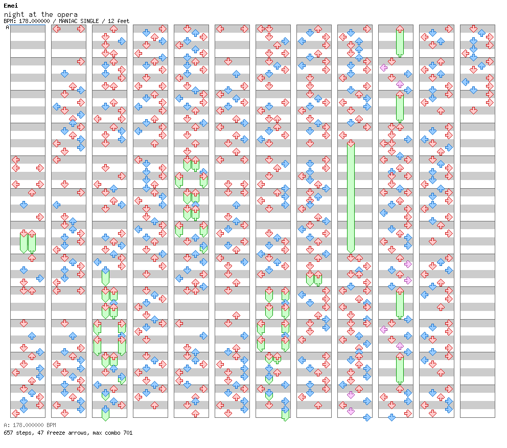 Night At The Opera / 4 / MANIAC