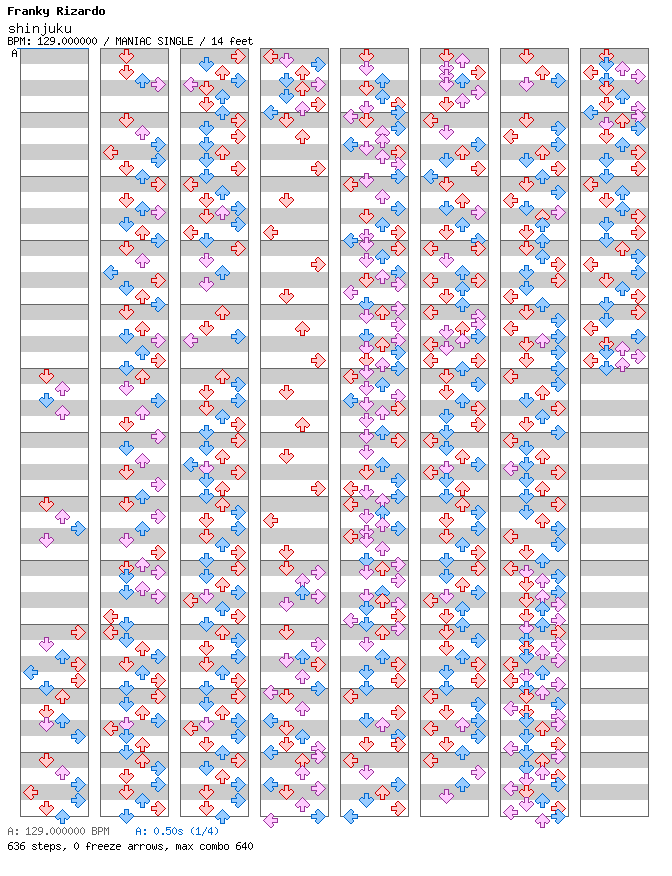 Shinjuku / 4 / MANIAC