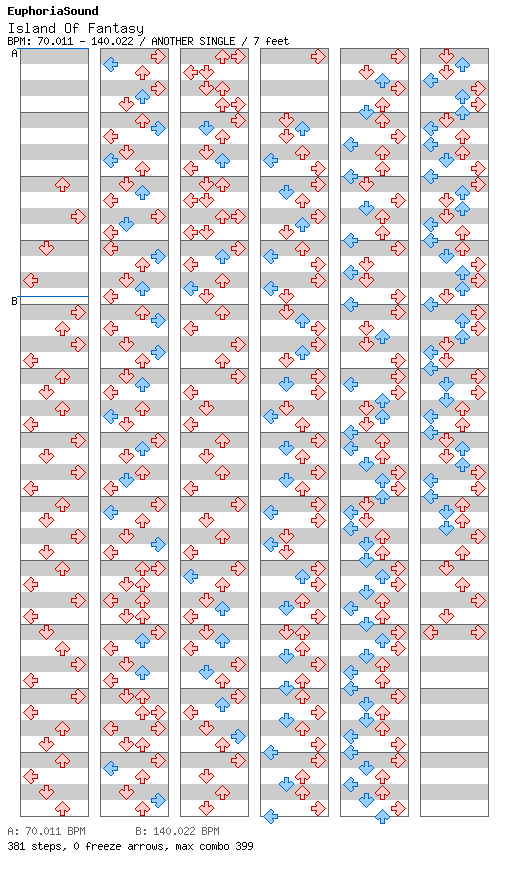 Island Of Fantasy / 4 / ANOTHER