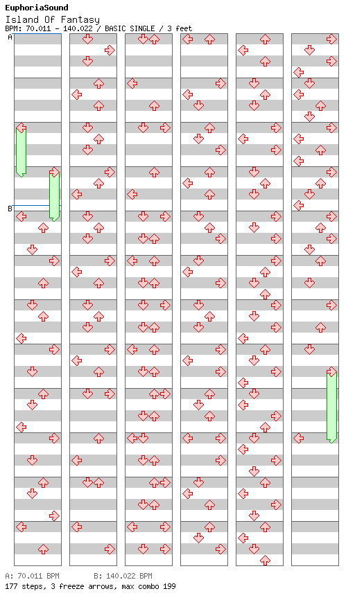 Island Of Fantasy / 4 / BASIC