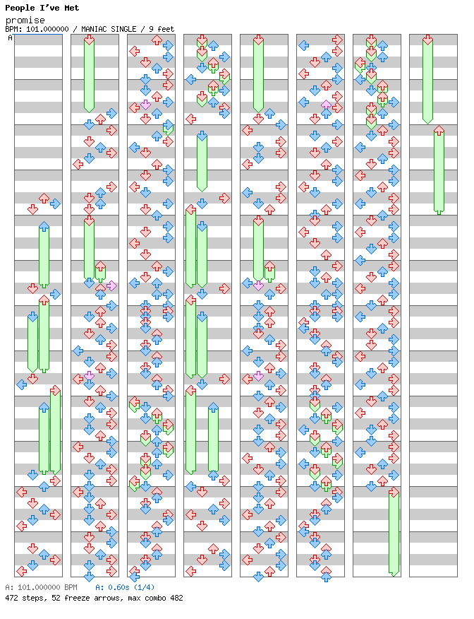 Promise / 4 / MANIAC