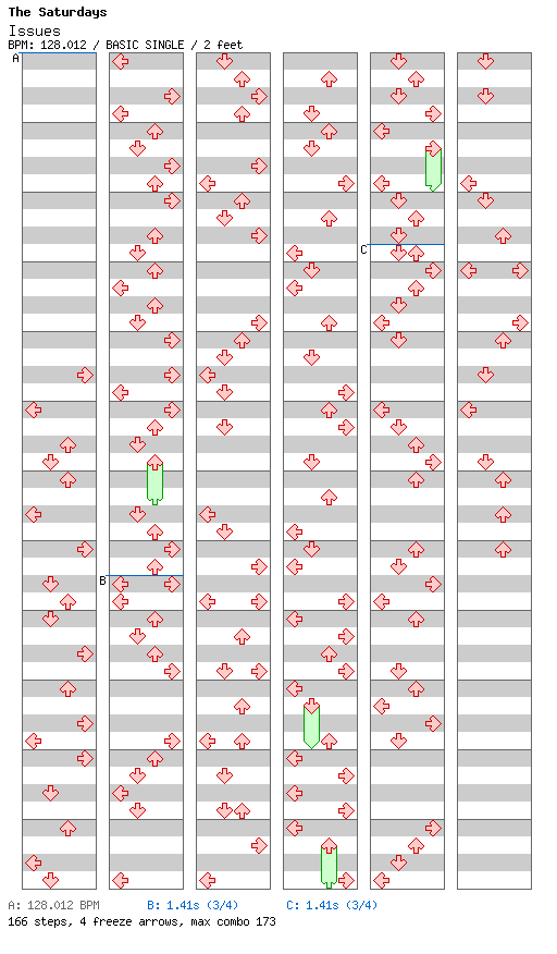 Issues (Digital Dog Club Remix) / 4 / BASIC