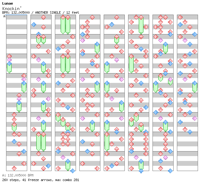 Knockin' / 4 / ANOTHER