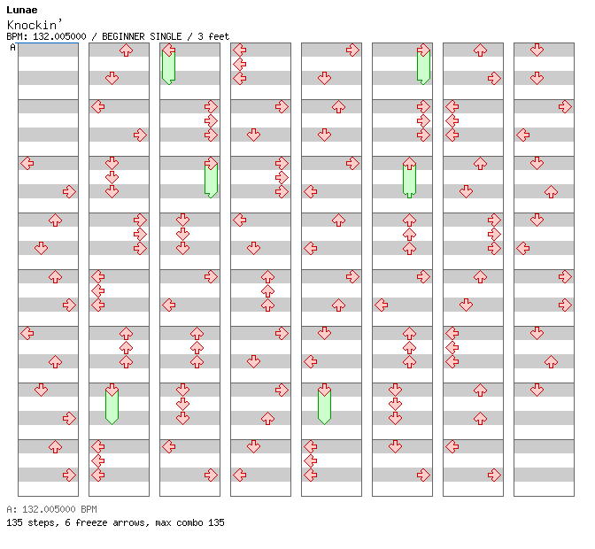 Knockin' / 4 / BEGINNER