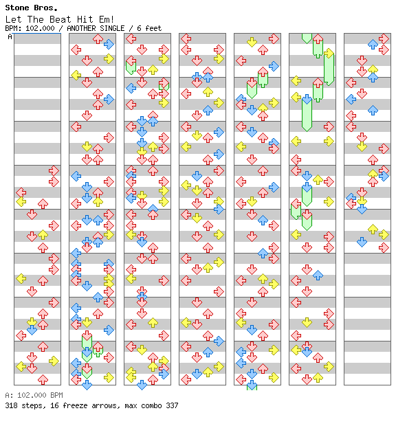 Let The Beat Hit Em! ~Classic R&B Style~ / 4 / ANOTHER