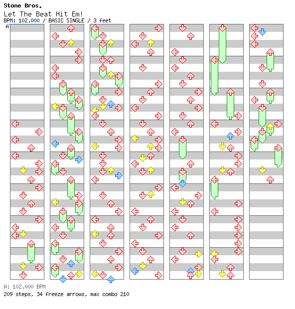 Let The Beat Hit Em! ~Classic R&B Style~ / 4 / BASIC