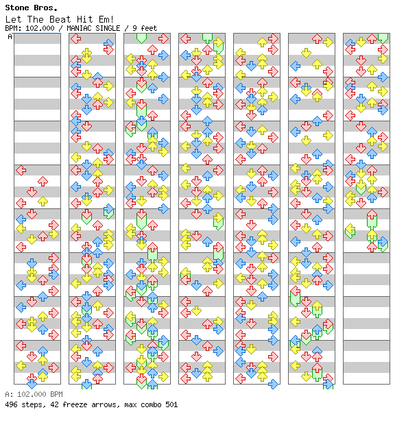 Let The Beat Hit Em! ~Classic R&B Style~ / 4 / MANIAC