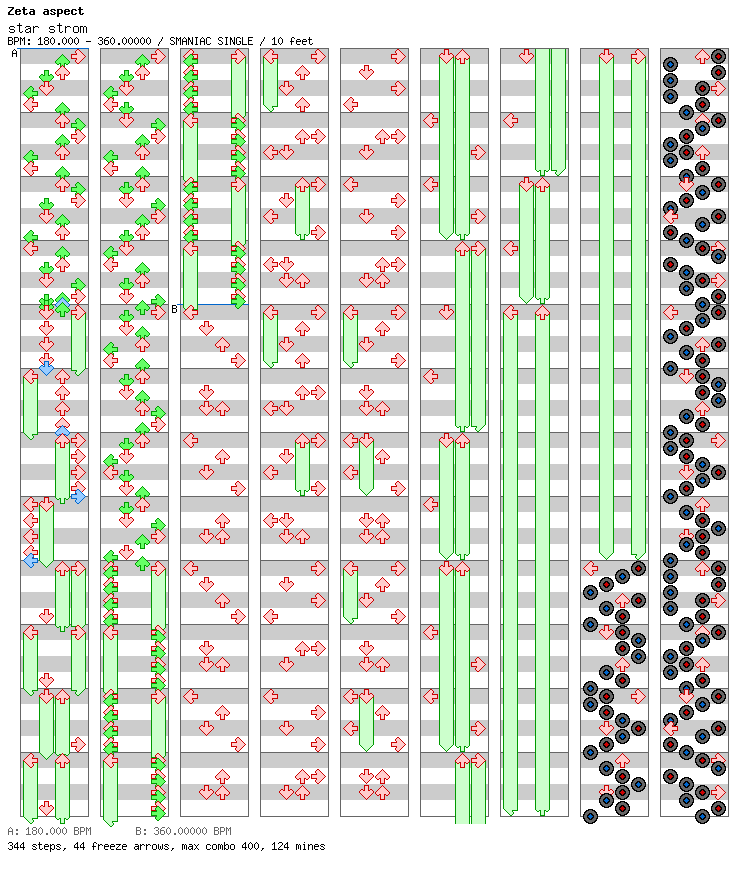 Star strom / 4 / SMANIAC