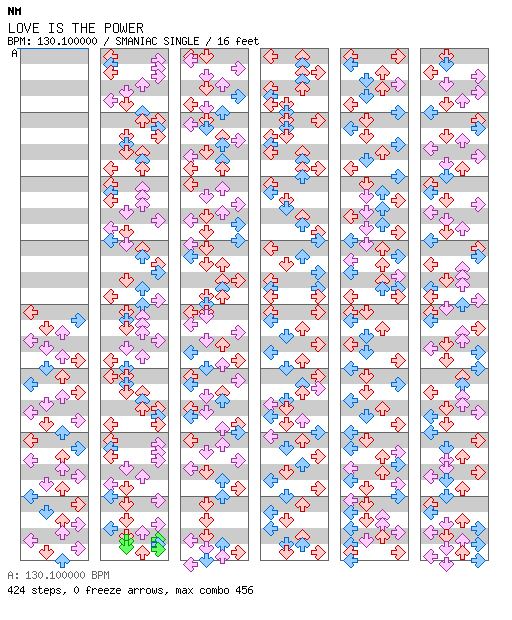 LOVE IS THE POWER (D.U.S Special) / 4 / SMANIAC