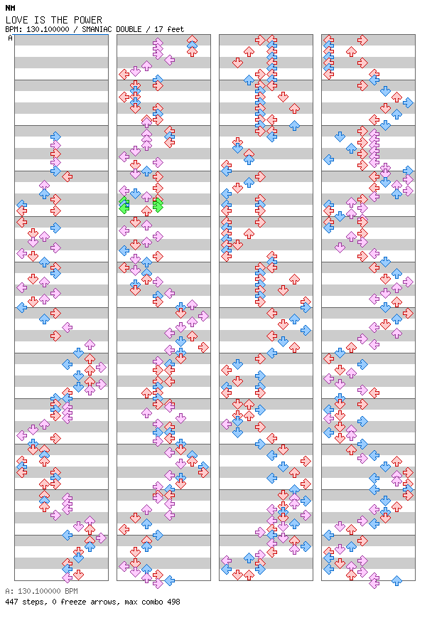 LOVE IS THE POWER (D.U.S Special) / 8 / SMANIAC