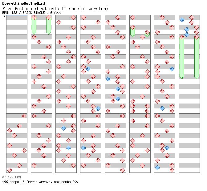 five fathoms (beatmania II special version) / 4 / BASIC